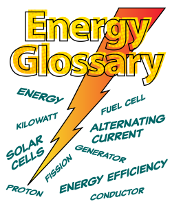 66161 Energy Glossary 750x900